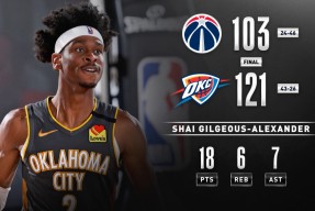 九游会包含赛后塞维利亚调整名单以备NBA常规赛，迎来里程碑环节打磨，底气十足，控场能力受关注的词条