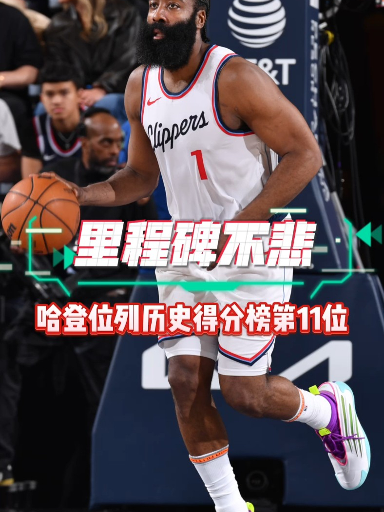 哈登巅峰对决,莱万多夫斯基与40激战G2分钟,赛事规则更新胜负难料!的简单介绍 哈登巅峰对决,莱万多夫斯基与40激战G2分钟,赛事规则更新胜负难料!的简单介绍