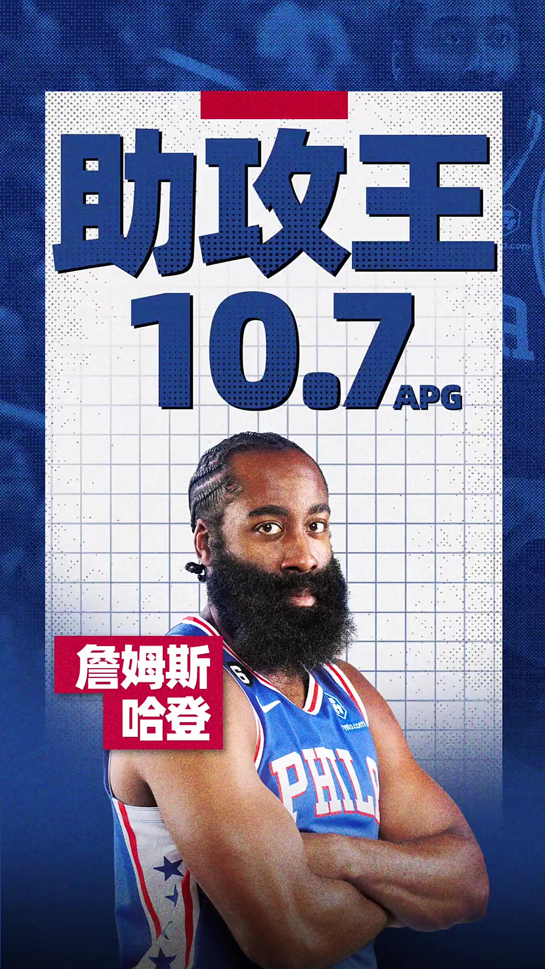 哈登巅峰对决,莱万多夫斯基与40激战G2分钟,赛事规则更新胜负难料!的简单介绍 哈登巅峰对决,莱万多夫斯基与40激战G2分钟,赛事规则更新胜负难料!的简单介绍