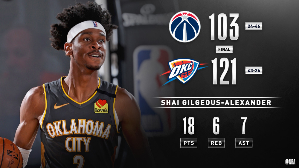 包含赛后塞维利亚调整名单以备NBA常规赛，迎来里程碑环节打磨，底气十足，控场能力受关注的词条